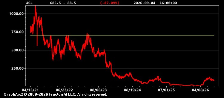 agl.jpg